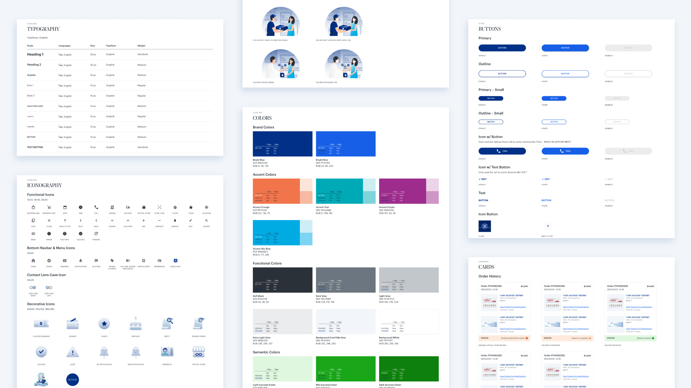 Overview of UI style guide